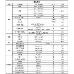 皮阿诺定制橱柜 魔法森林