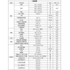 皮阿诺定制橱柜 天鹅漫舞