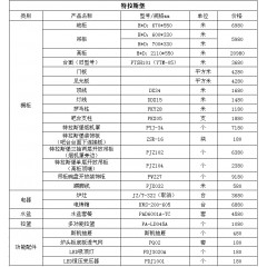 皮阿诺定制橱柜  特拉斯堡